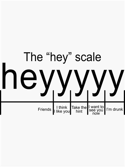 Hey y scale. Things To Know About Hey y scale. 